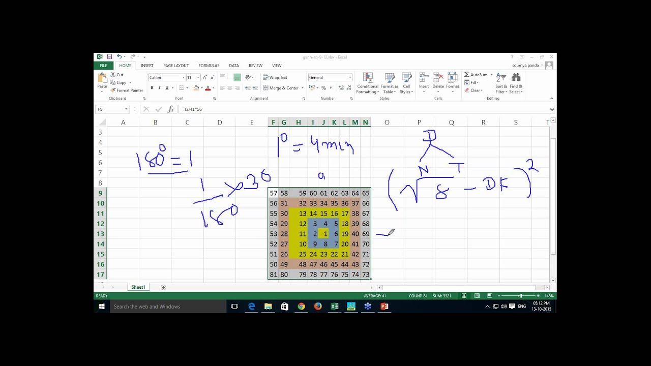 Gann Square Of 9 Excel
